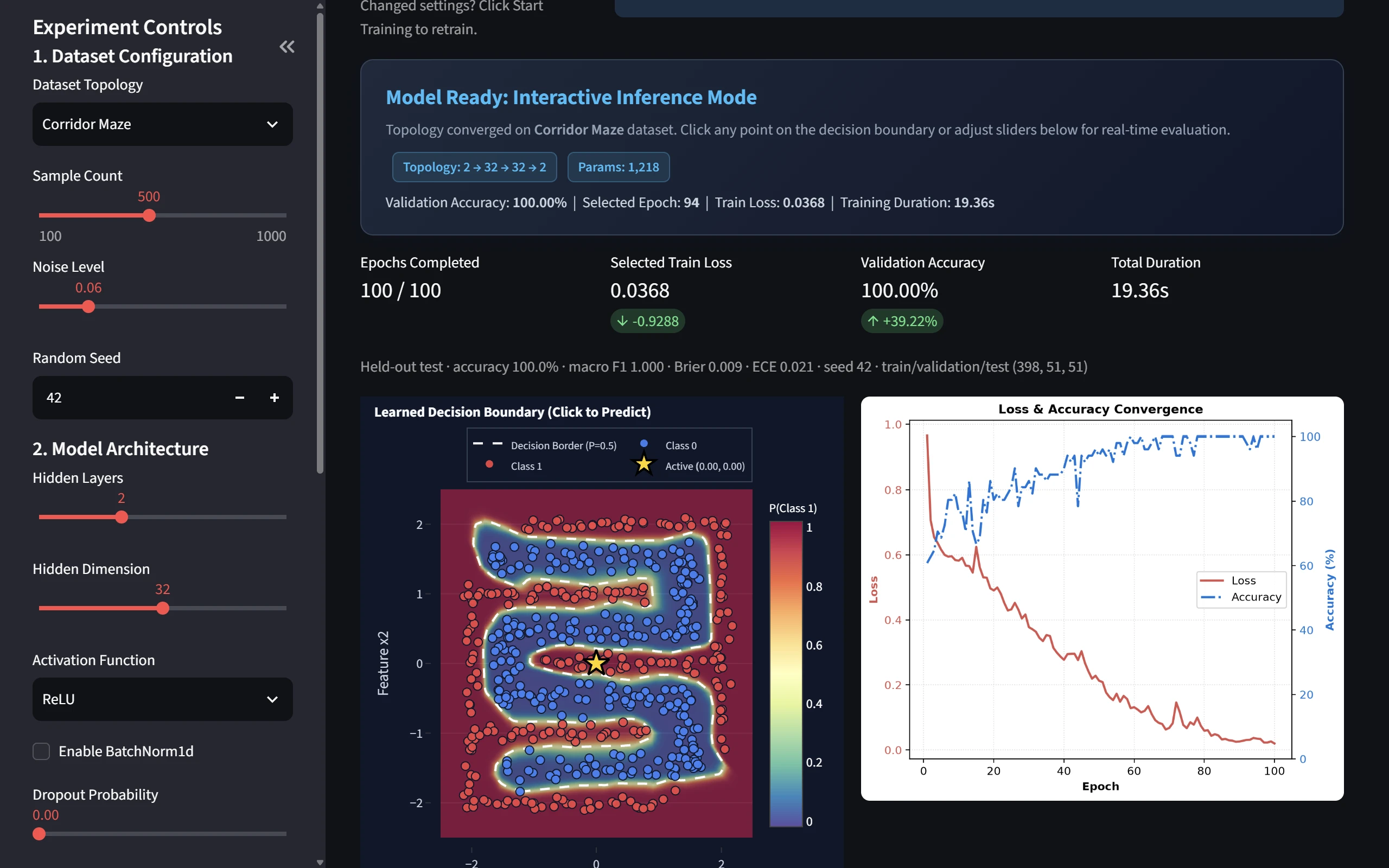 NumPyGrad Single Model Studio with Corridor Maze settings, a 2 to 32 to 32 to 2 ReLU network, a learned corridor boundary, training loss and validation accuracy curves, and held-out test diagnostics.